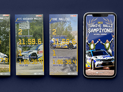 Orhan Avcıoğlu Turkish Rally Championship Toksport WRT Social Media Instagram Design