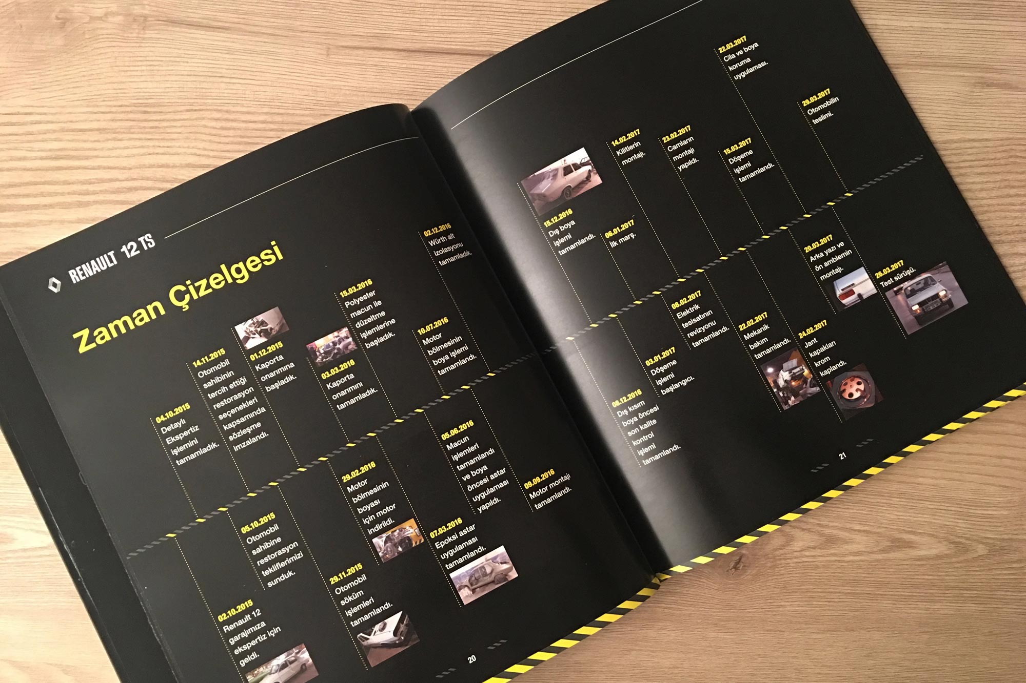 Fast Care Otomobil Restorasyon Kitap