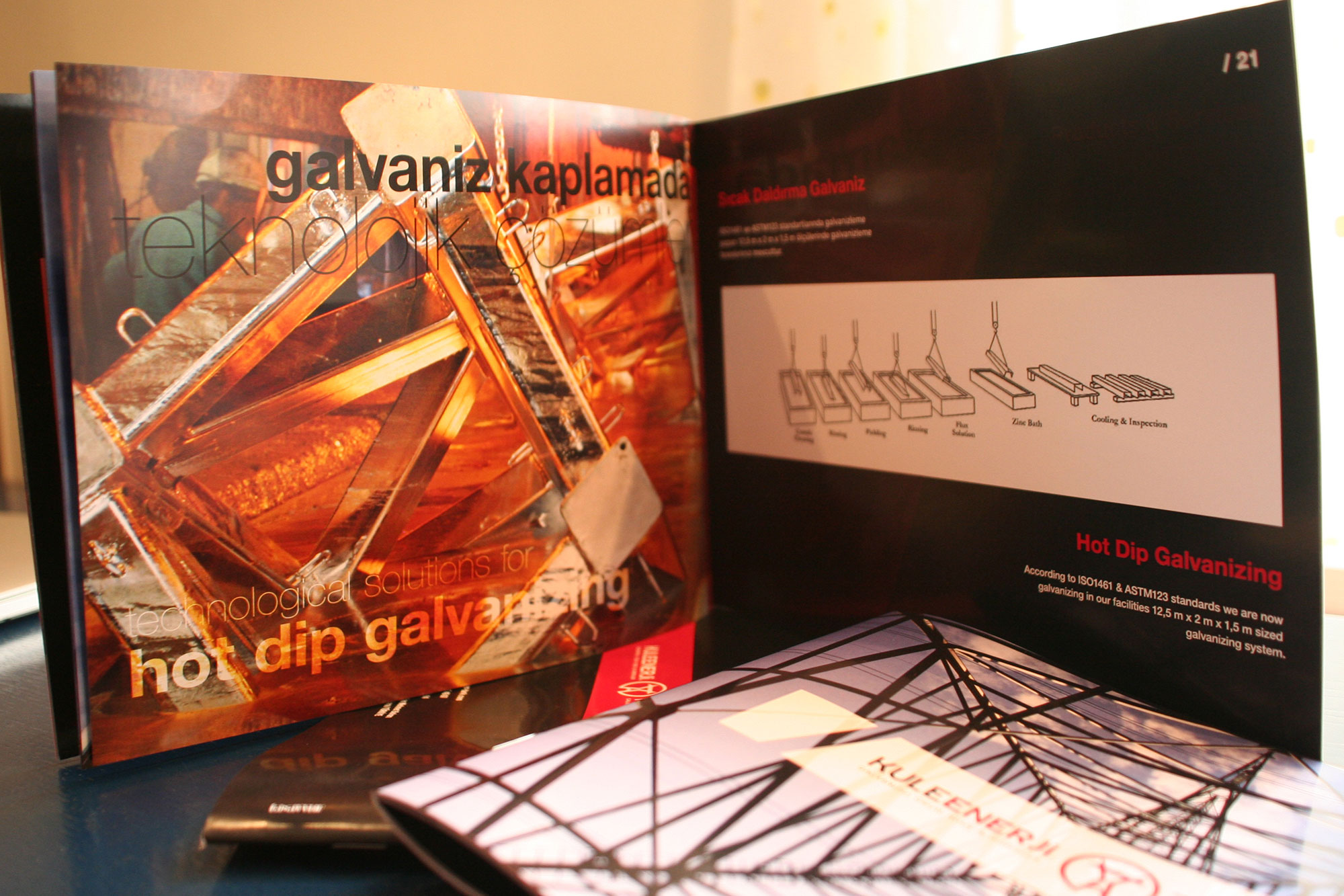 Kule Energy Catalogue