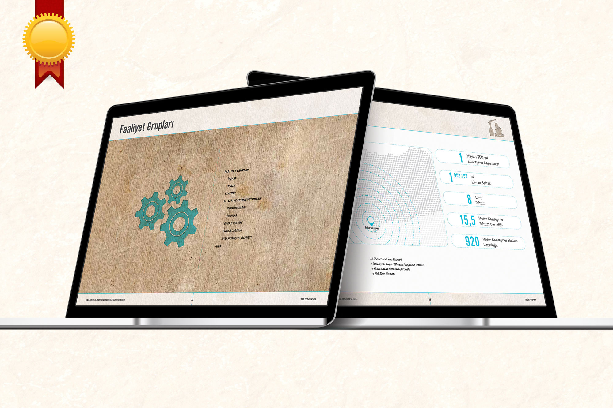 Limak Group of Companies Sustainability Report