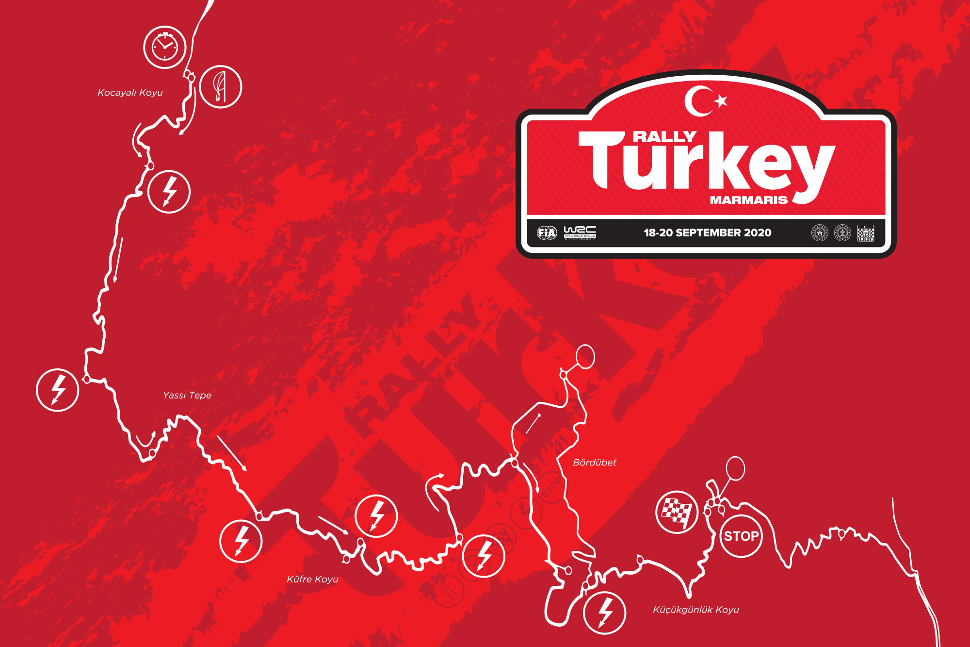 Tosfed Rally Turkey WRC